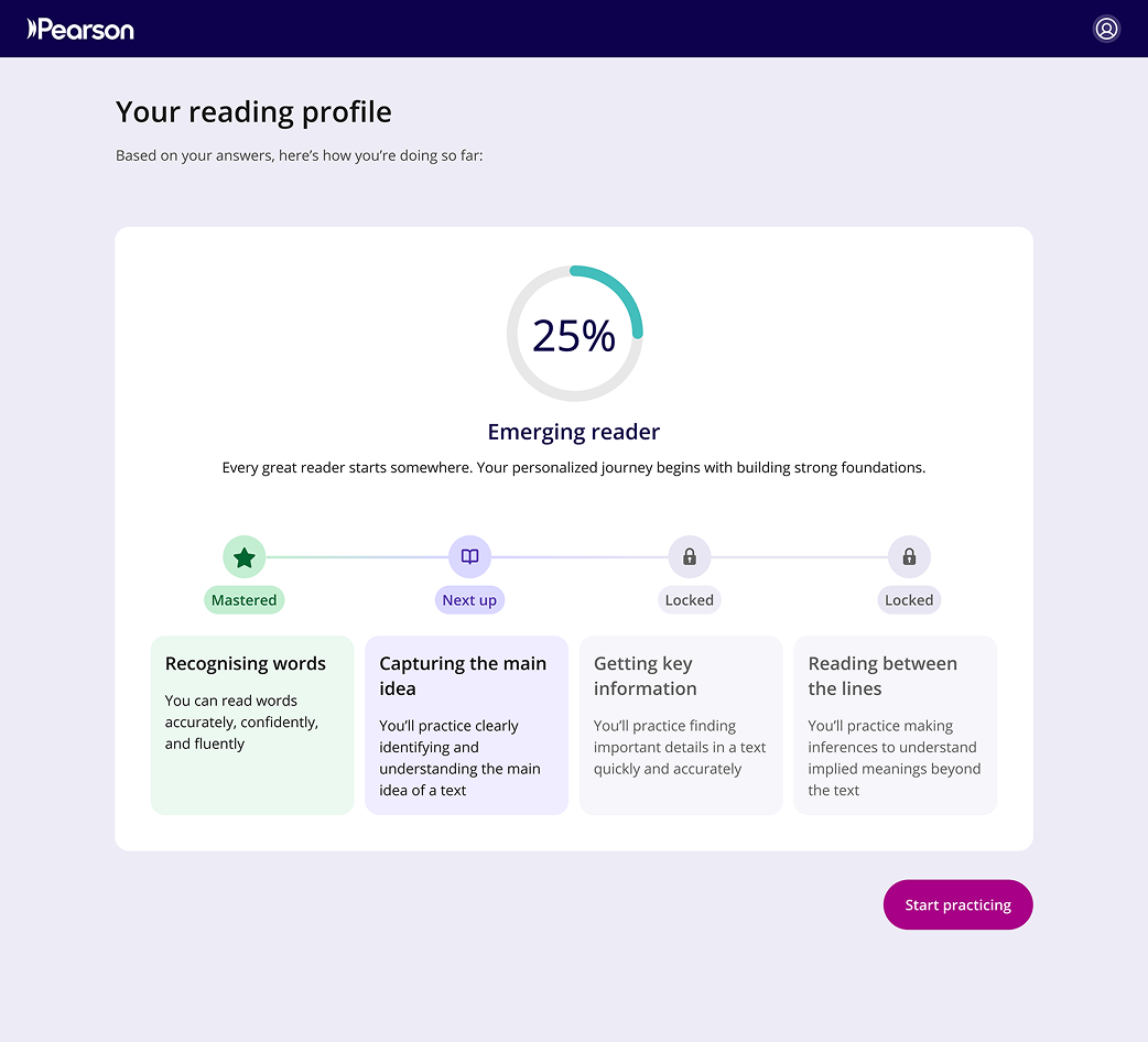 Reading profile screen showing a readiness score and the mastery ladder