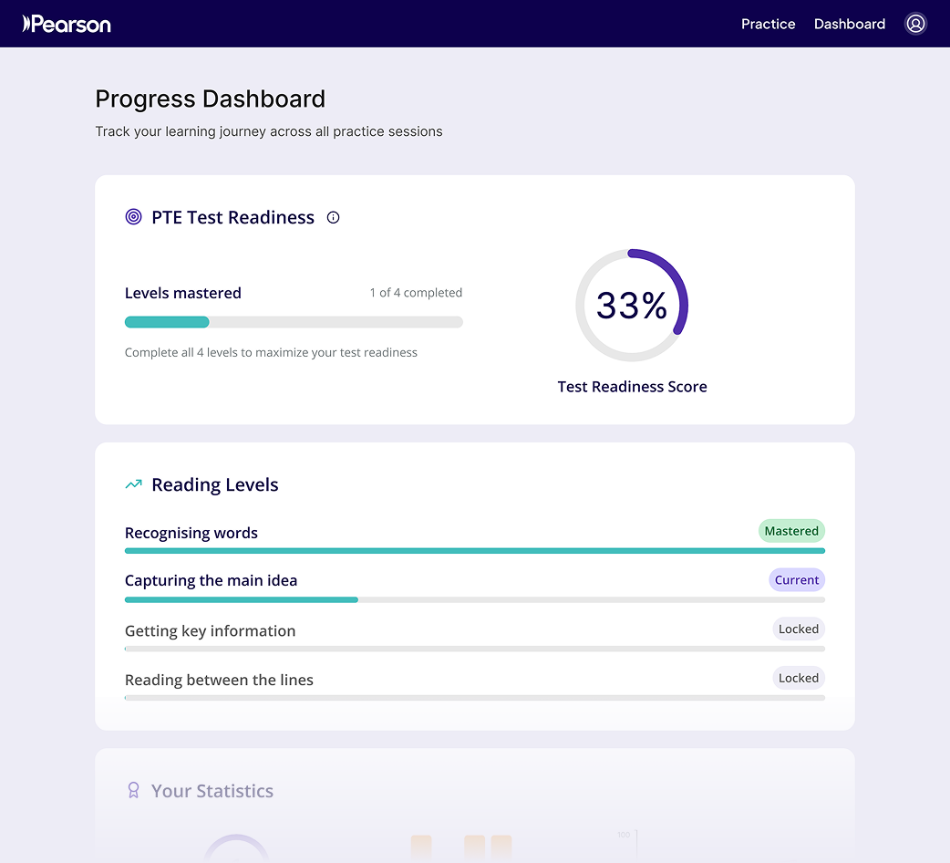 Progress dashboard tracking test readiness over time
